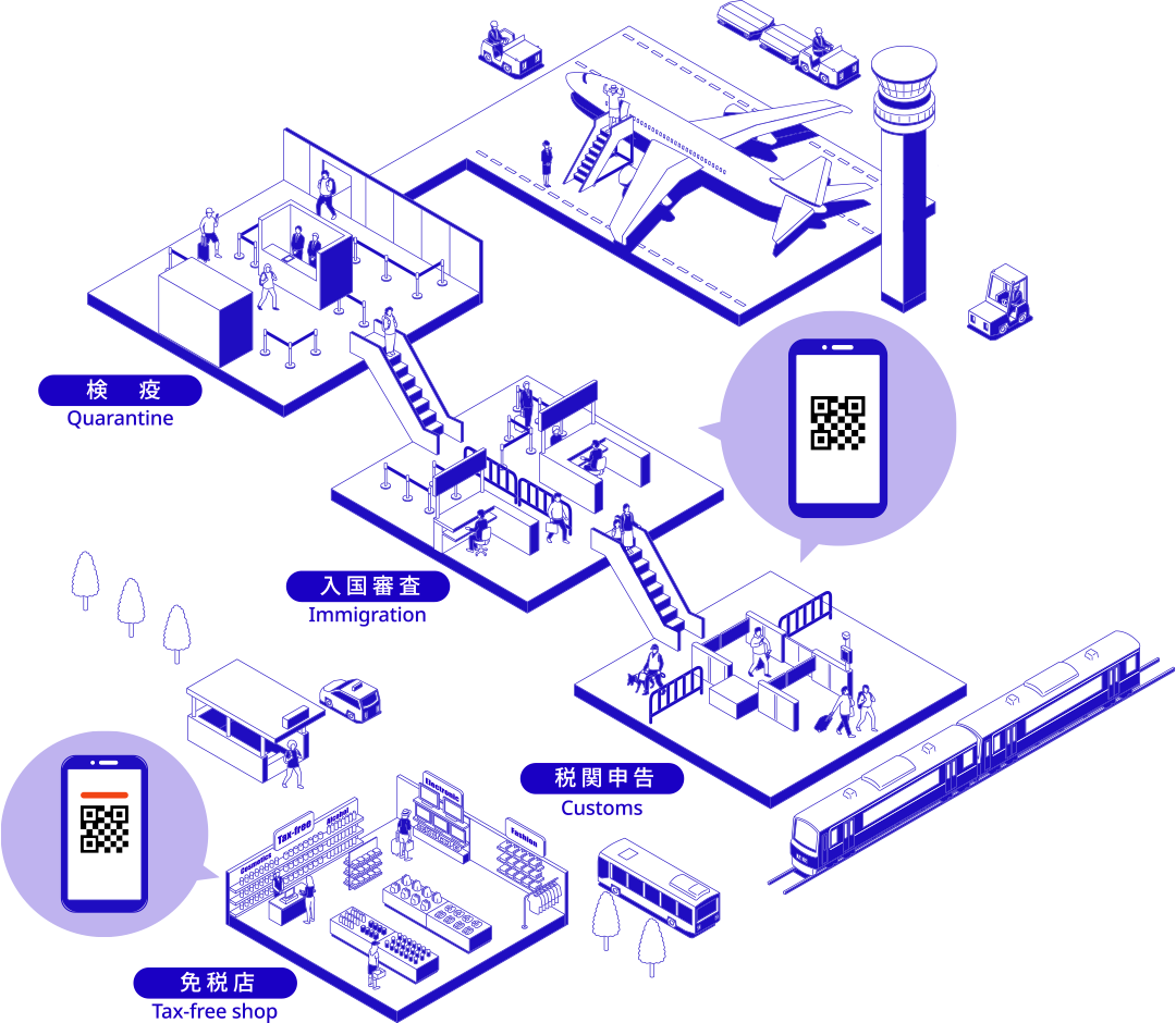 Visit Japan Web